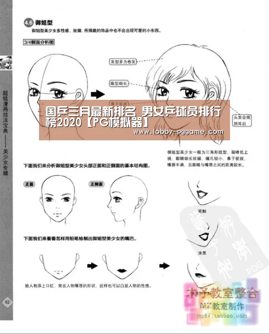
国乒三月最新排名 男女乒球员排行榜2020【PG模拟器】
