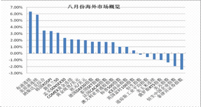 国足抵达马来西亚当晚首训一丝不苟_PG模拟器