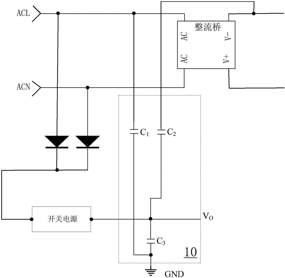 PG试玩